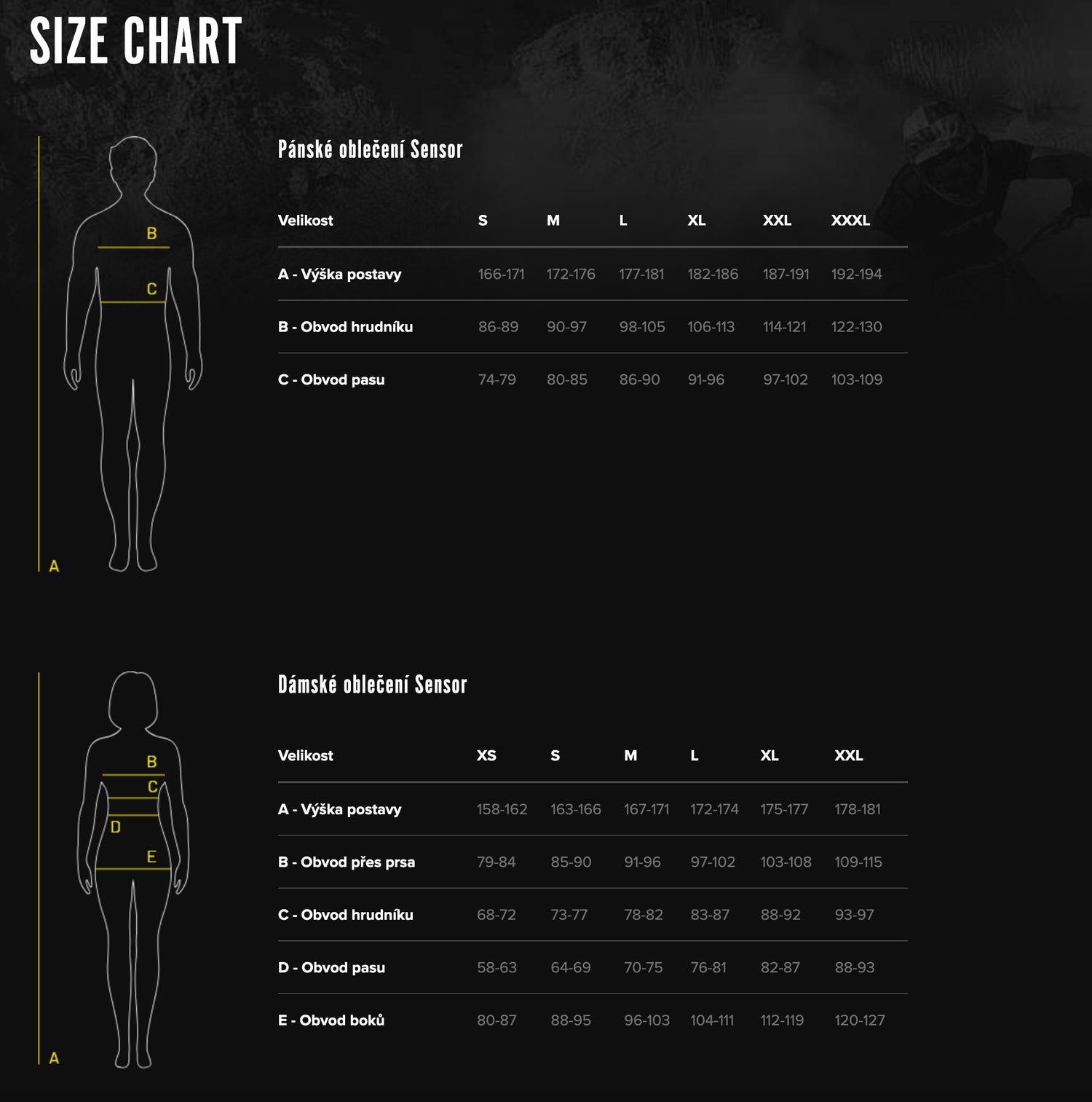 Baselayer - Thermoshirt - Lange Mouw - Merino Wol - Outdoor - Full Zip - Heren