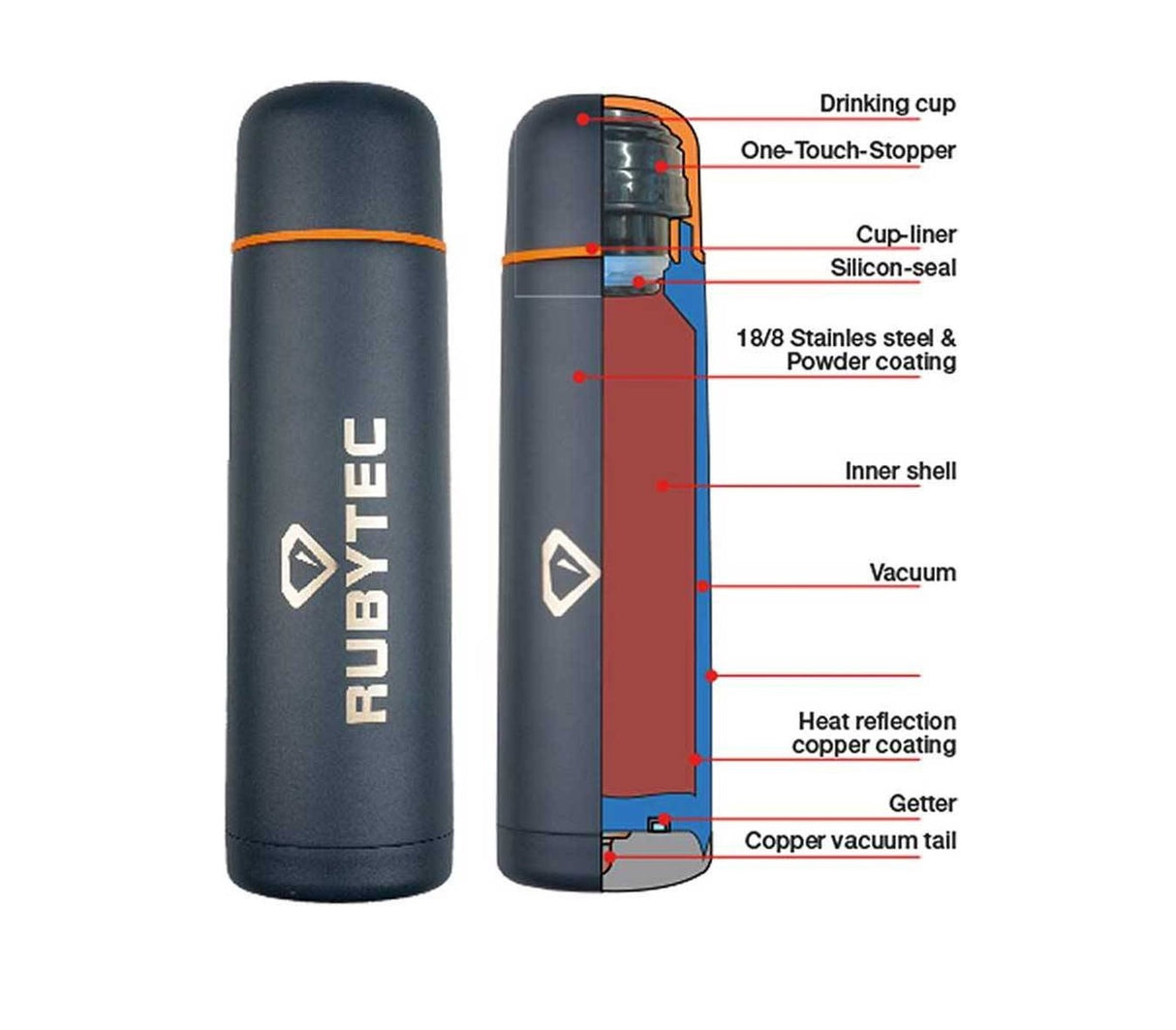 Shira Vacuum Thermosfles