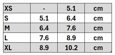 Brugleertjes - Turnen - Beginners - Kinderen