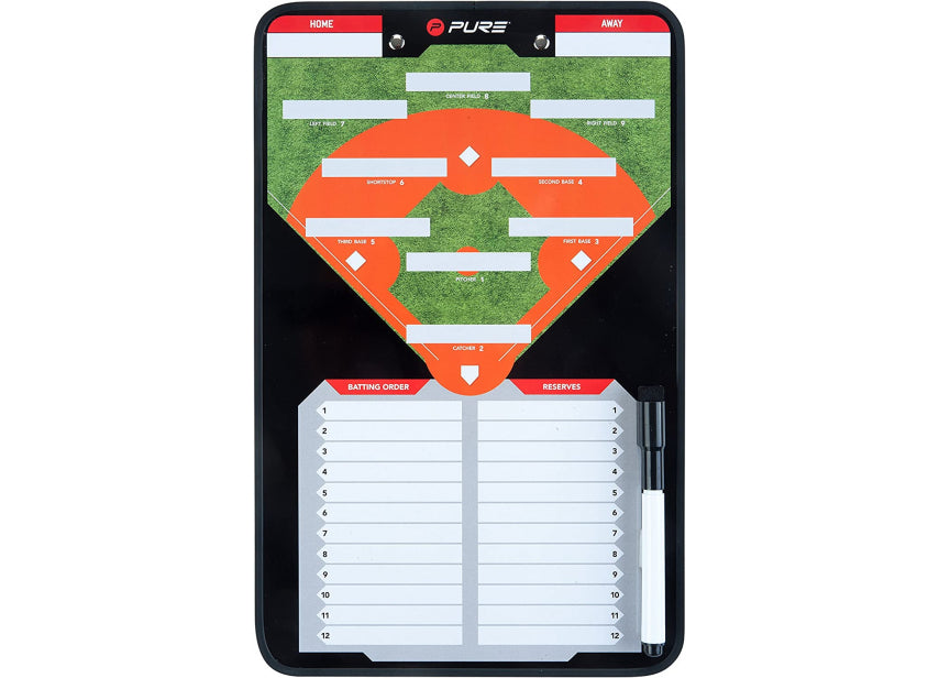 Coaching Board - Baseball