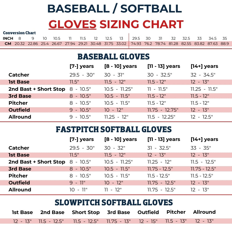 Honkbal - Catcherhandschoen - Volwassenen - PCM30 - 33 inch