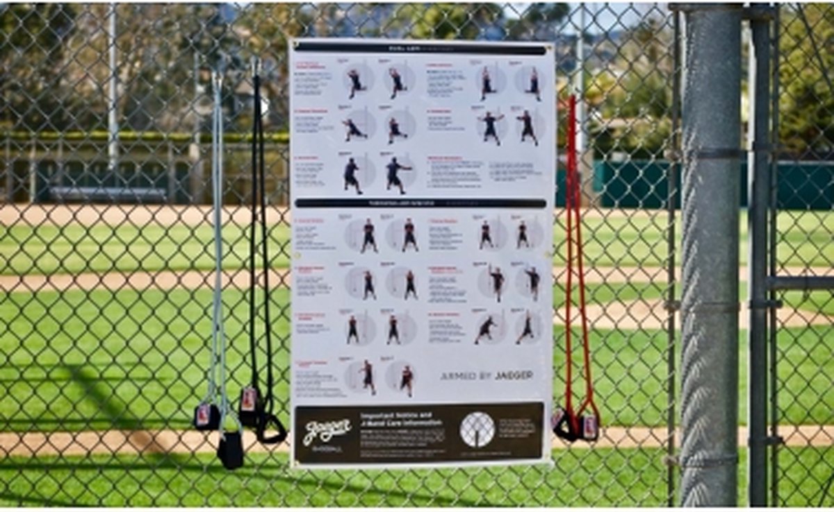 Banner with Exercises for J-Bands resistance bands