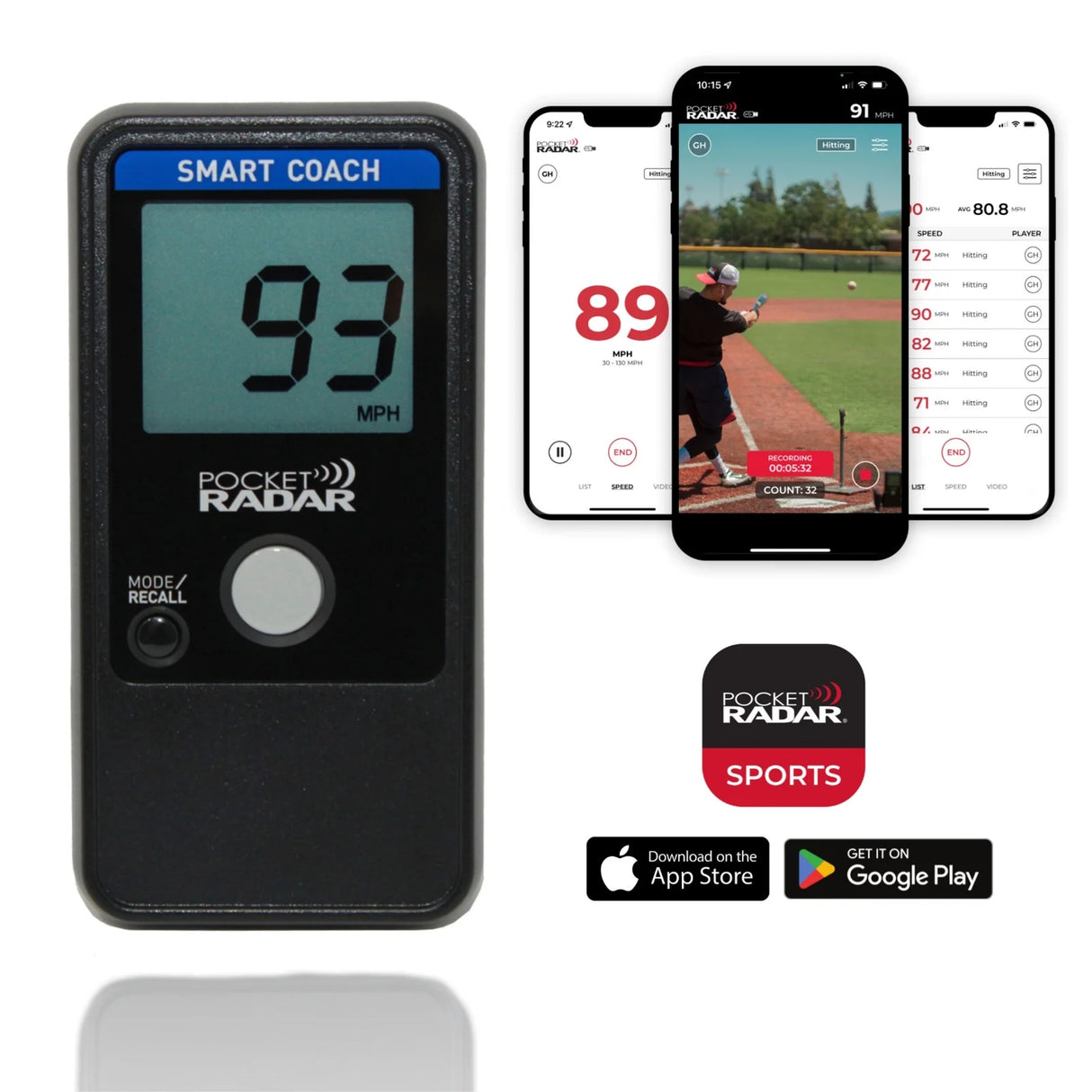 Pocket Radar - Smart Coach Radar - Bundel Met Smart Display, Statief, Universal Mount en USB kabel